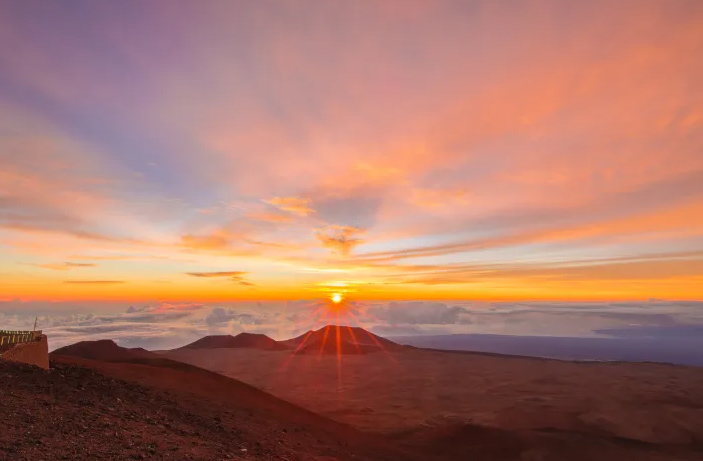 Sunset View from Mauna Kea