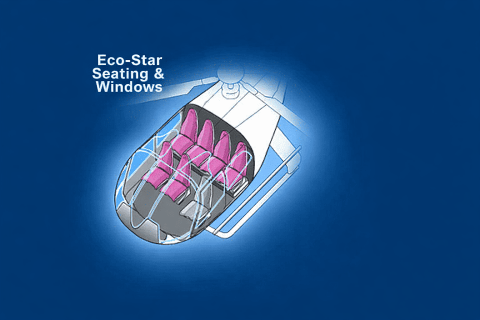 Helicopter Seating