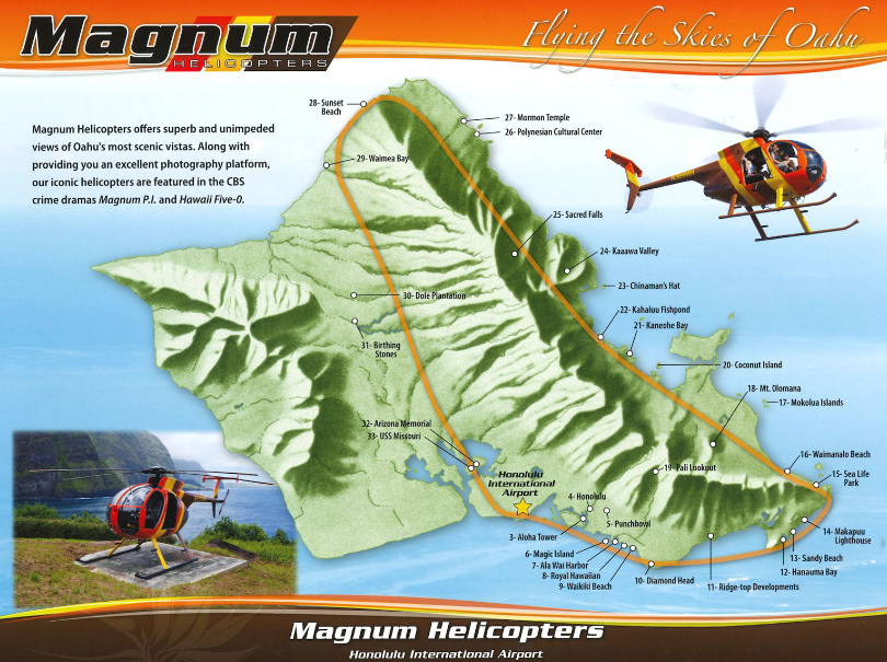 Route Map